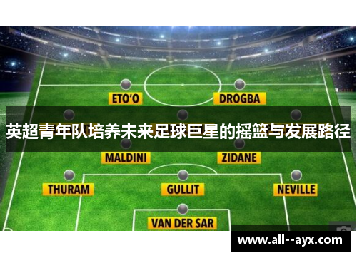 英超青年队培养未来足球巨星的摇篮与发展路径