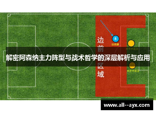 解密阿森纳主力阵型与战术哲学的深层解析与应用