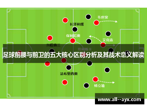 足球前腰与前卫的五大核心区别分析及其战术意义解读