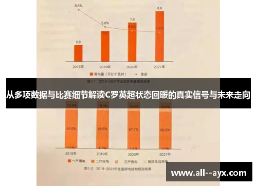 从多项数据与比赛细节解读C罗英超状态回暖的真实信号与未来走向