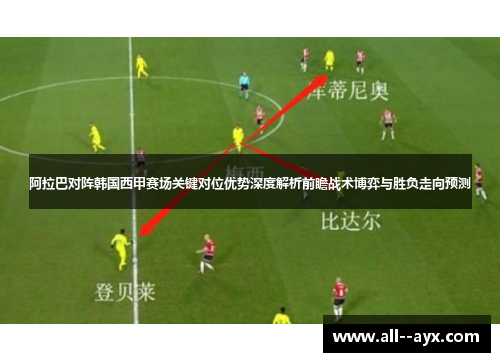 阿拉巴对阵韩国西甲赛场关键对位优势深度解析前瞻战术博弈与胜负走向预测 阿拉巴对阵韩国西甲赛场关键对位优势深度解析前瞻战术博弈与胜负走向预测