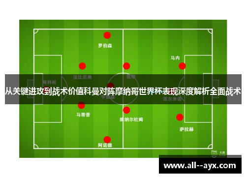 从关键进攻到战术价值科曼对阵摩纳哥世界杯表现深度解析全面战术