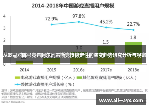 从欧冠对阵马竞看阿尔瓦雷斯竞技稳定性的演变趋势研究分析与观察