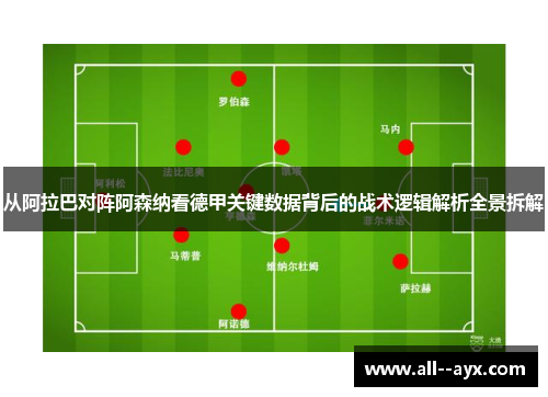 从阿拉巴对阵阿森纳看德甲关键数据背后的战术逻辑解析全景拆解