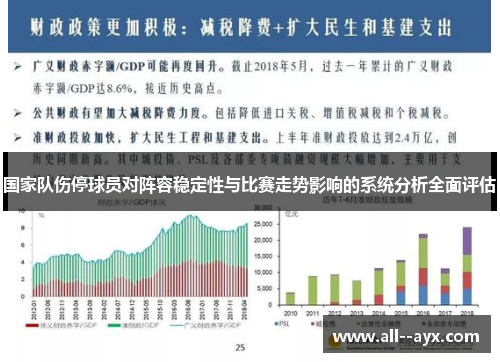 国家队伤停球员对阵容稳定性与比赛走势影响的系统分析全面评估