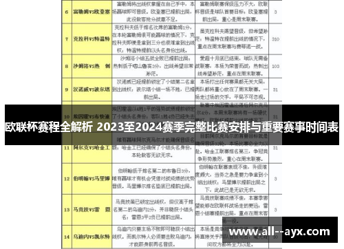 欧联杯赛程全解析 2023至2024赛季完整比赛安排与重要赛事时间表