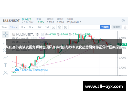 从比赛节奏演变视角解析世俱杯赛事对抗与效率变化趋势研究特征分析框架探讨 从比赛节奏演变视角解析世俱杯赛事对抗与效率变化趋势研究特征分析框架探讨