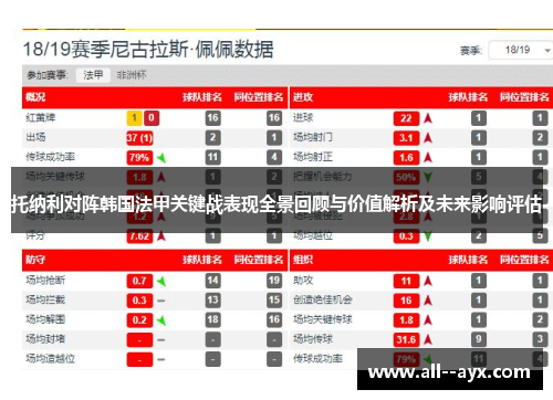 托纳利对阵韩国法甲关键战表现全景回顾与价值解析及未来影响评估