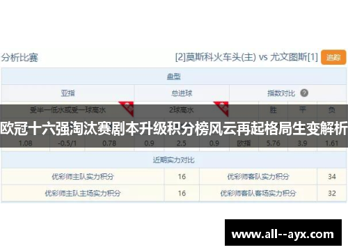 欧冠十六强淘汰赛剧本升级积分榜风云再起格局生变解析