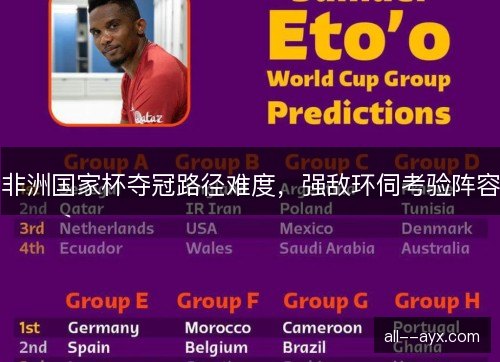 非洲国家杯夺冠路径难度,强敌环伺考验阵容 非洲国家杯夺冠路径难度,强敌环伺考验阵容
