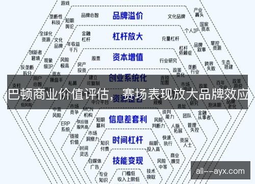 巴顿商业价值评估，赛场表现放大品牌效应